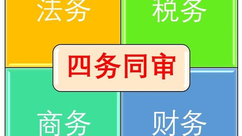 上海建筑资质代办：费用明细背后的合规考量